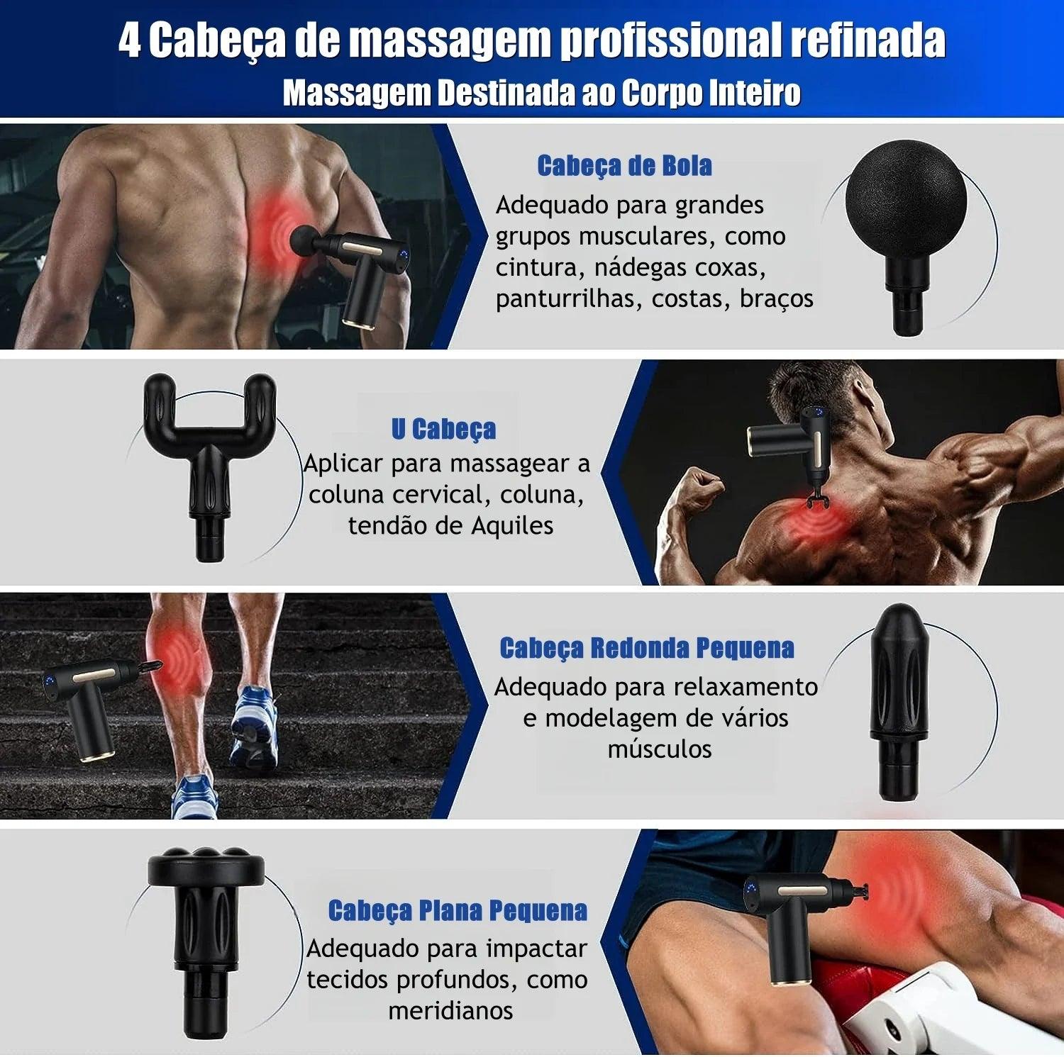 Massageador Fisioterapêutico em Formato de Pistola