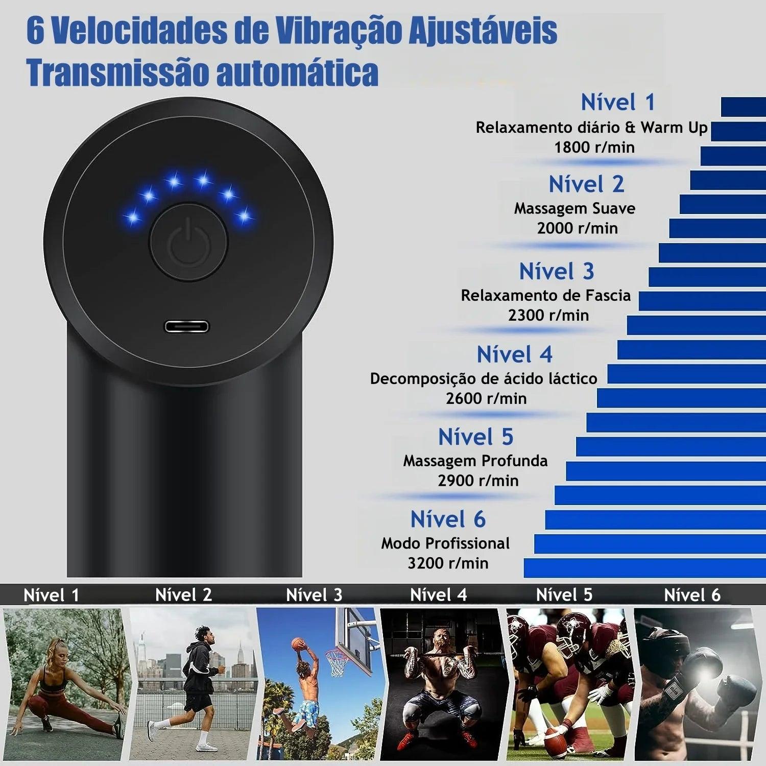 Massageador Fisioterapêutico em Formato de Pistola