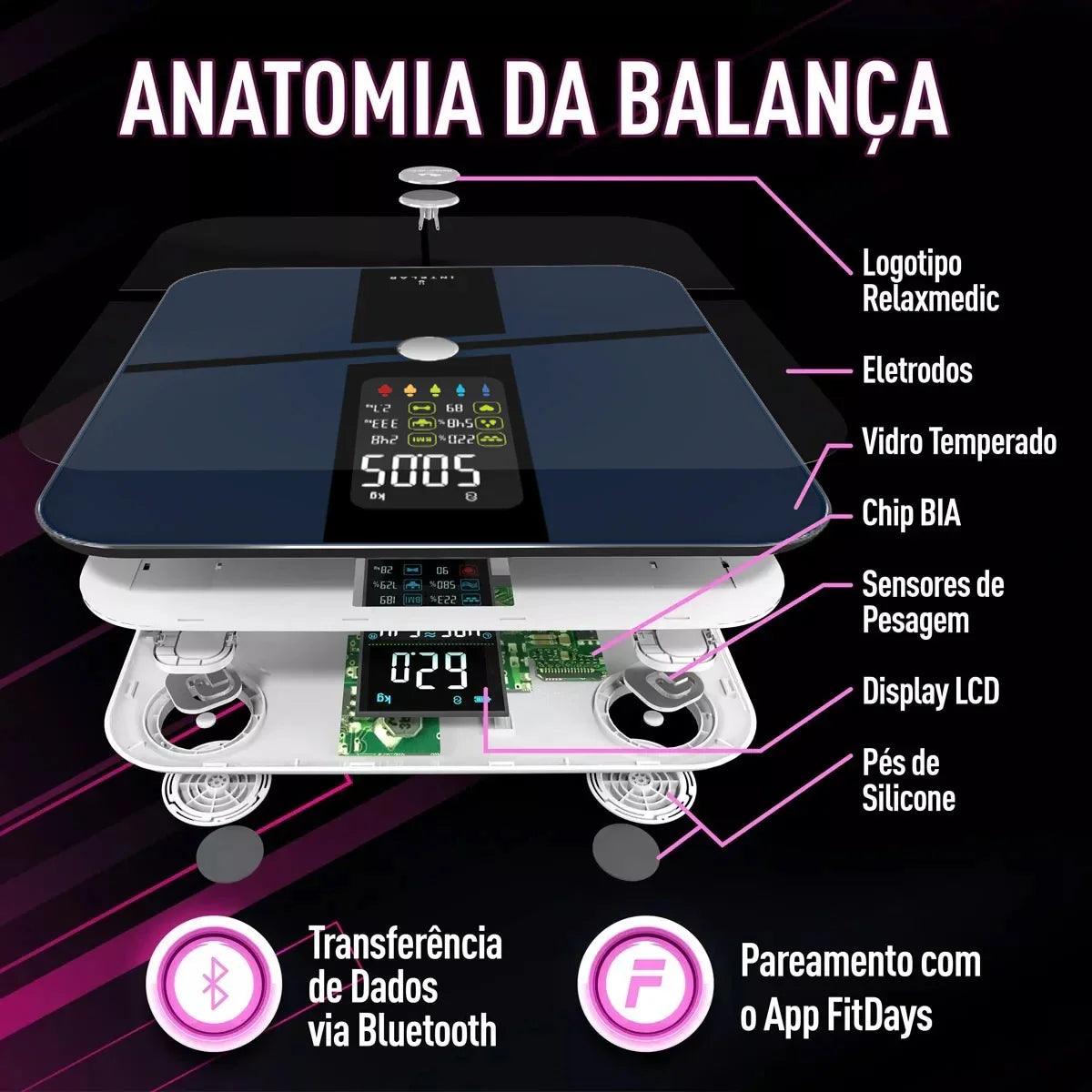 Balança de Bioimpedância Digital Inteligente