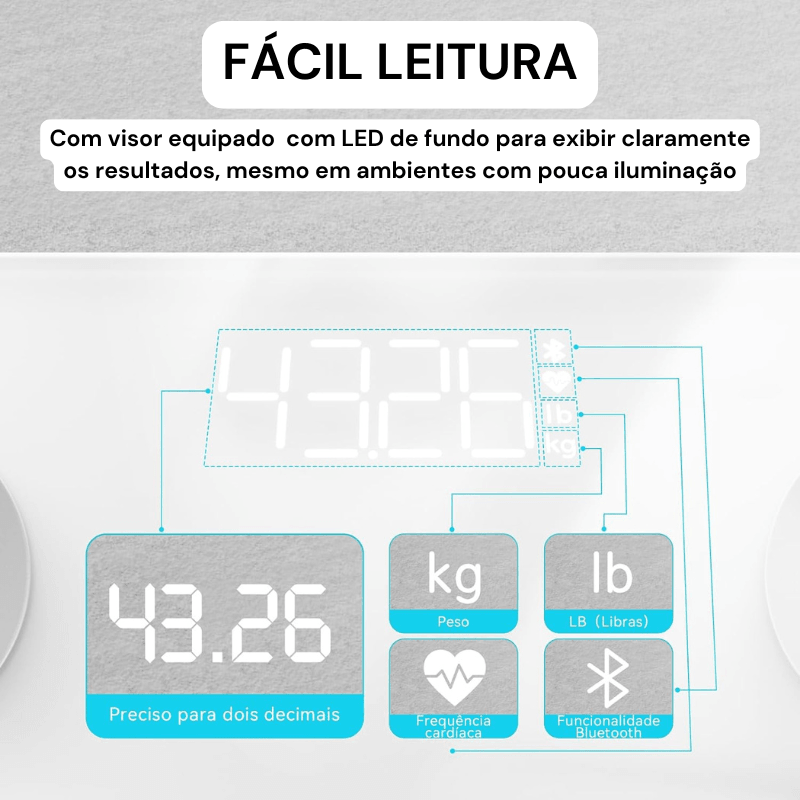 Balança Digital Bluetooth de Bioimpedância